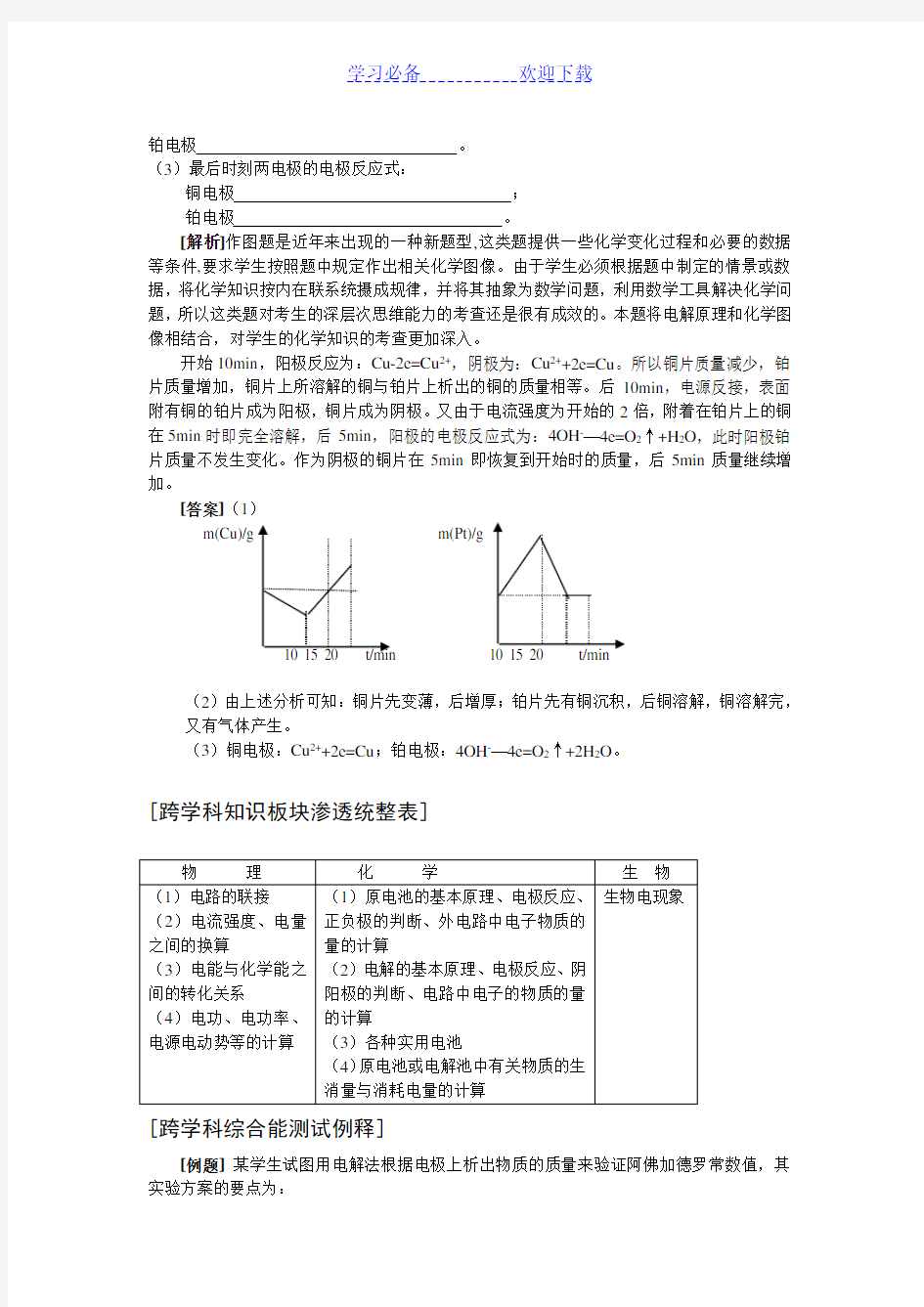 高中化学原电池与电解池练习题及解析