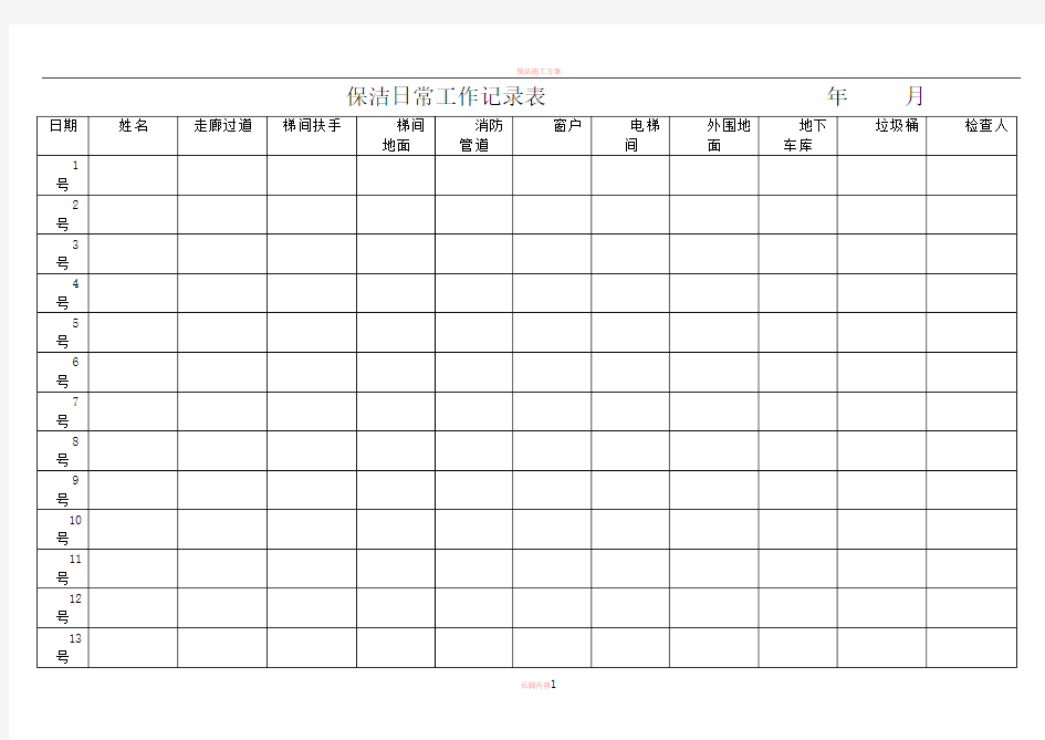 保洁日常工作记录表