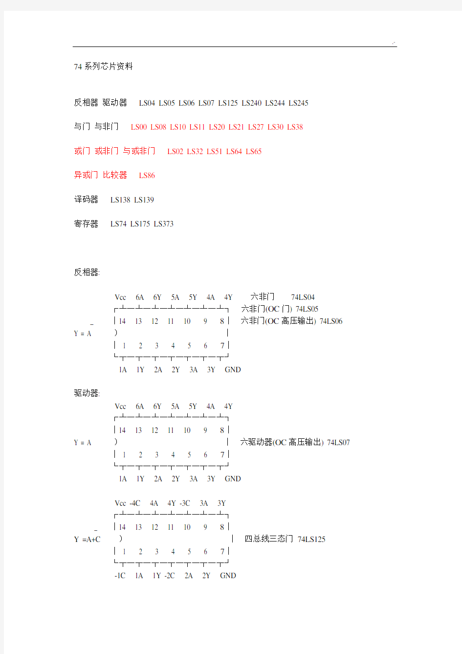 74系列芯片中文资料(非常全)