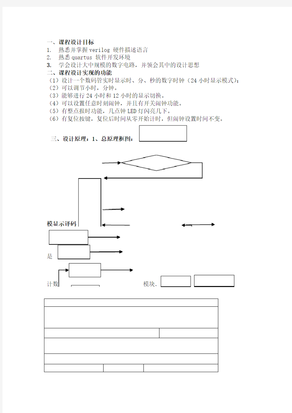 verilog数字钟设计FPGA