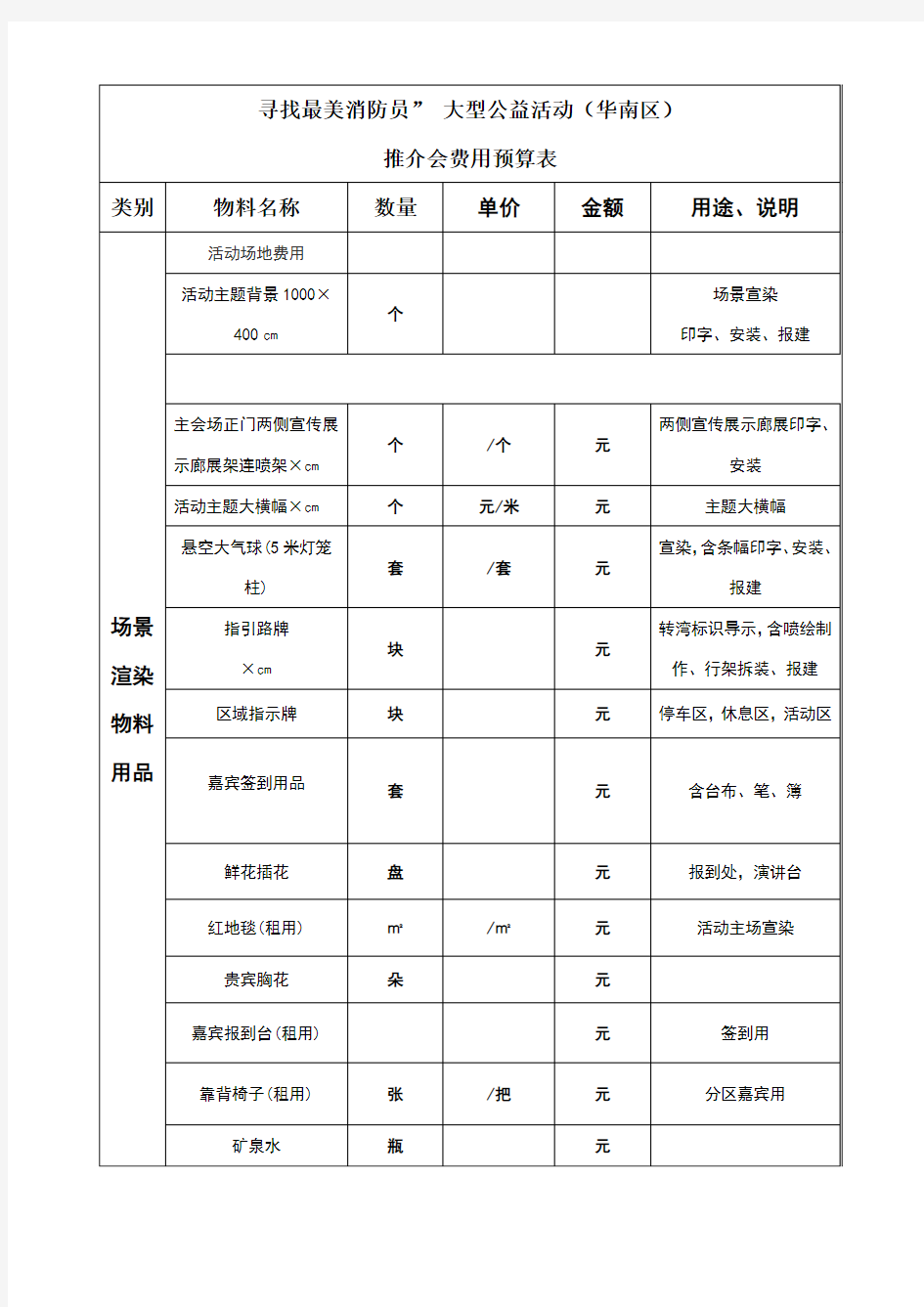 活动费用(预算表1)