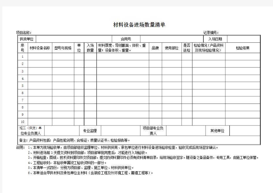 材料设备进场数量清单