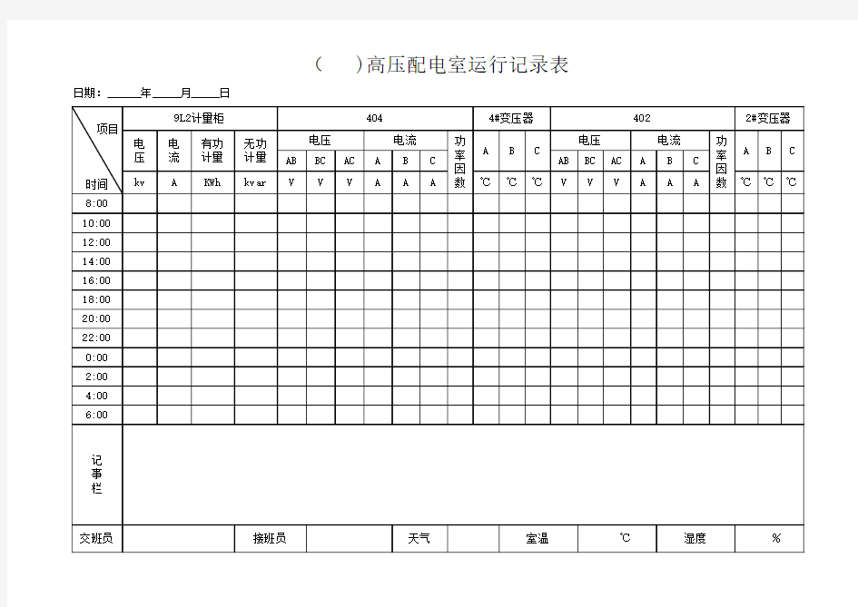 配电室运行记录表