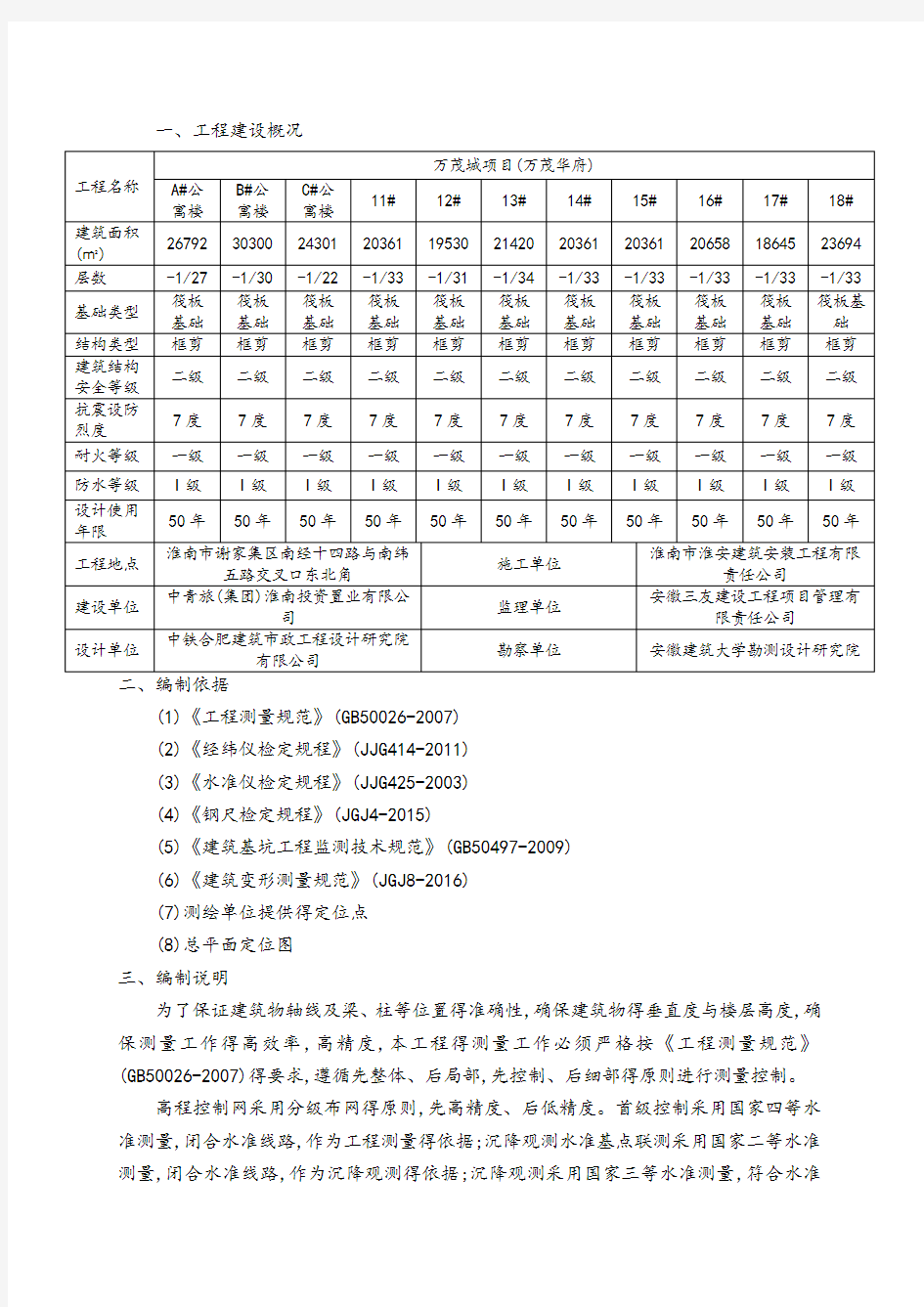 建筑工程测量方案