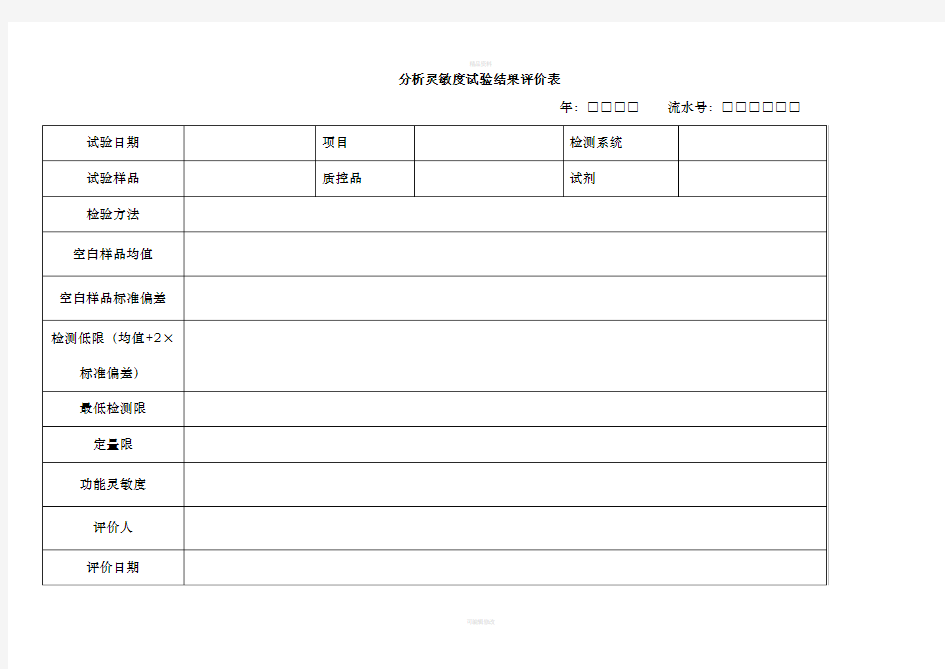 28-04-最低检测限和定量限-分析灵敏度试验