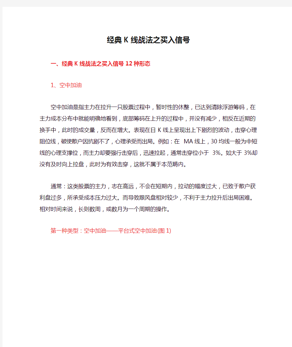 经典K线战法之买入信号