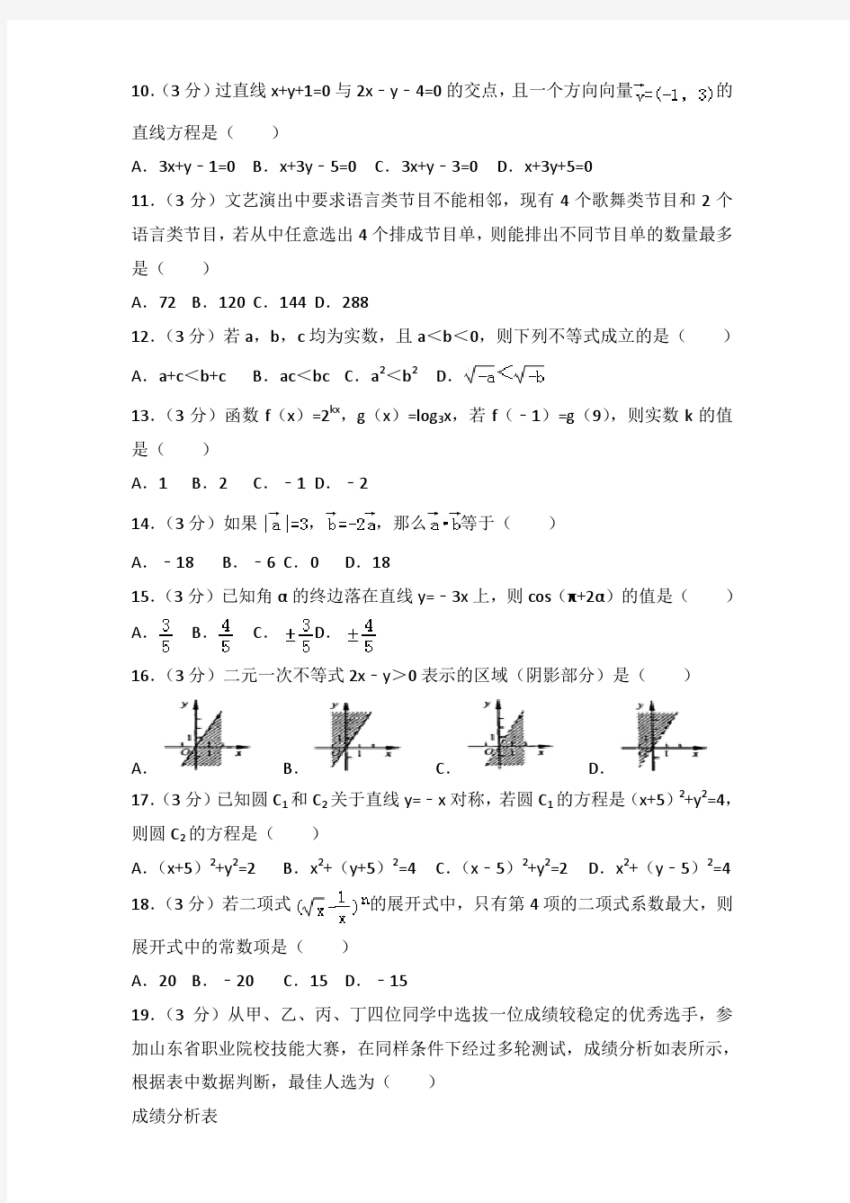 2017年山东省春季高考数学试卷及参考答案