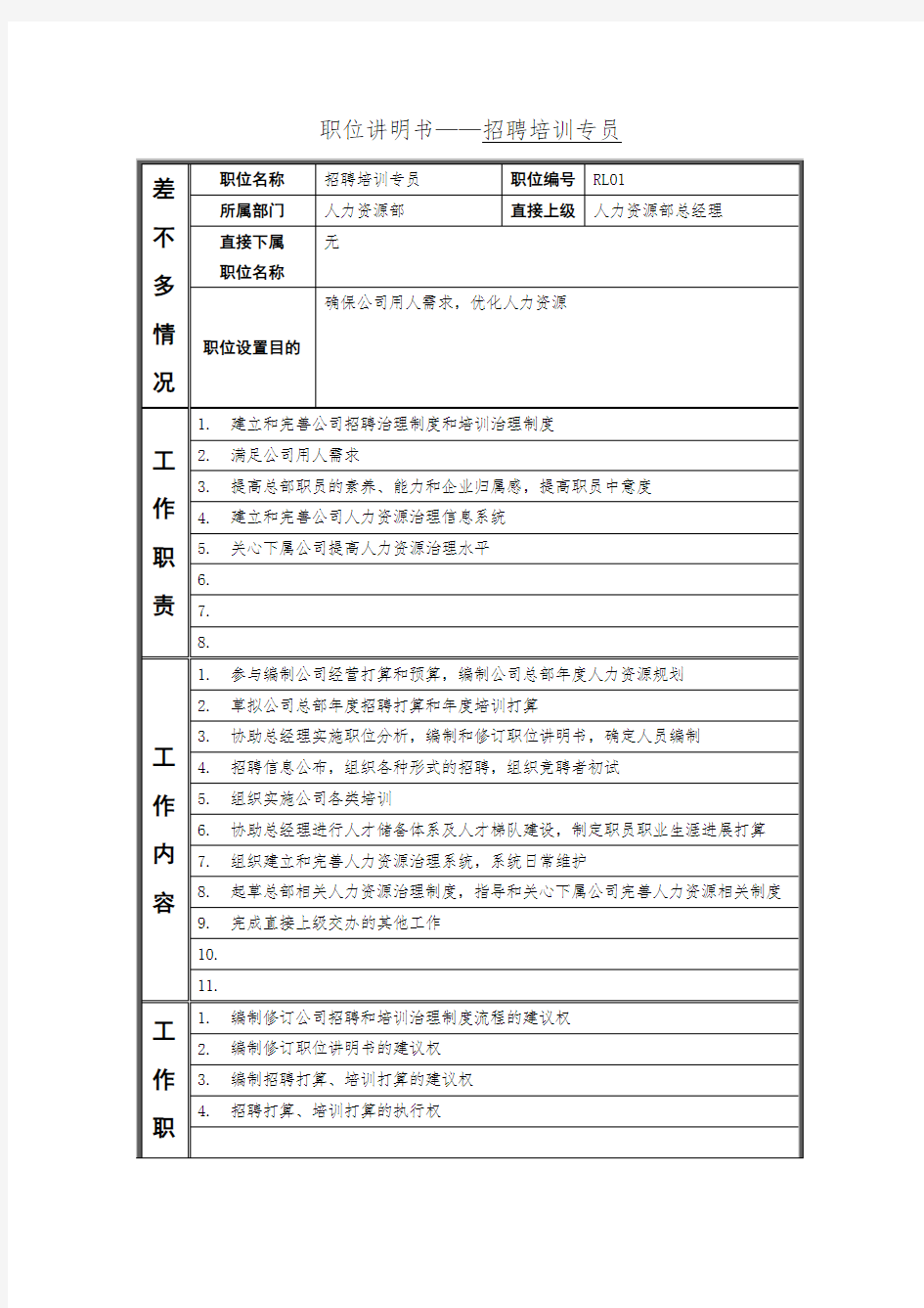 招聘培训专员岗位说明书