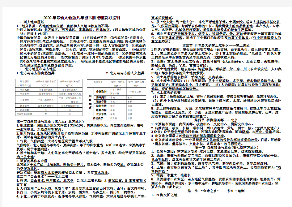 (完整版)2020年最新人教版八年级下册地理复习提纲