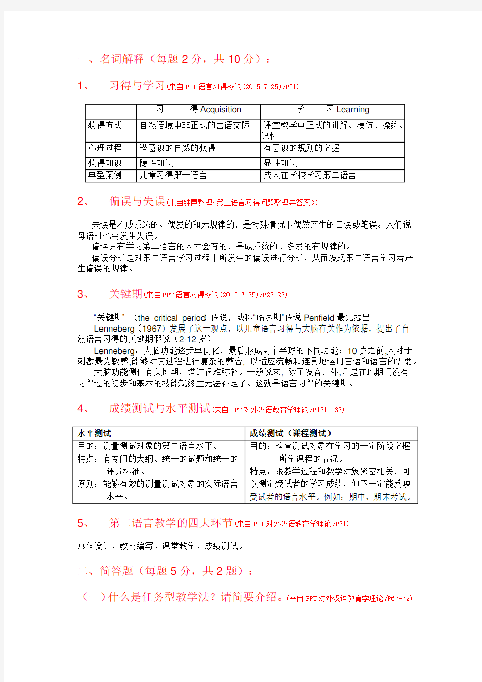 第二语言习得知识点