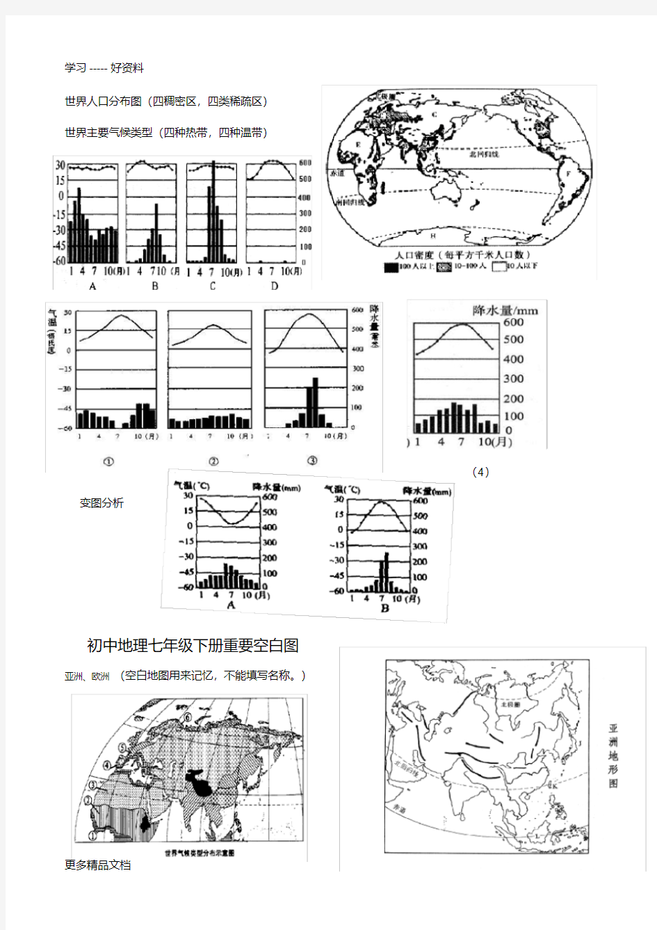 初中地理空白地图集合汇编