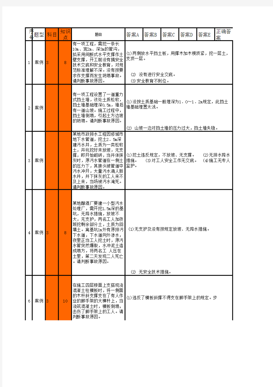 安全三类人员考试题库