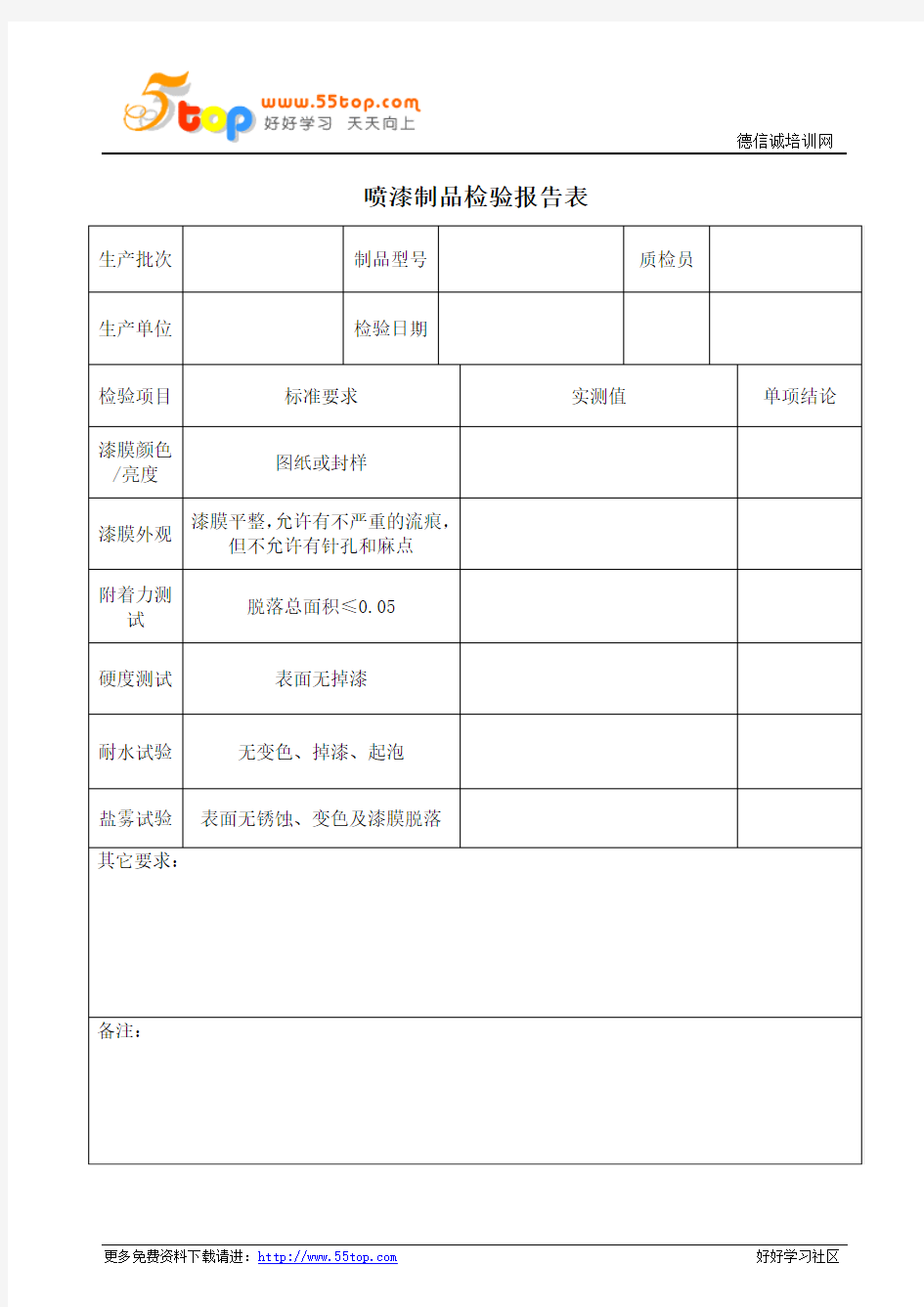 喷漆制品检验报告表