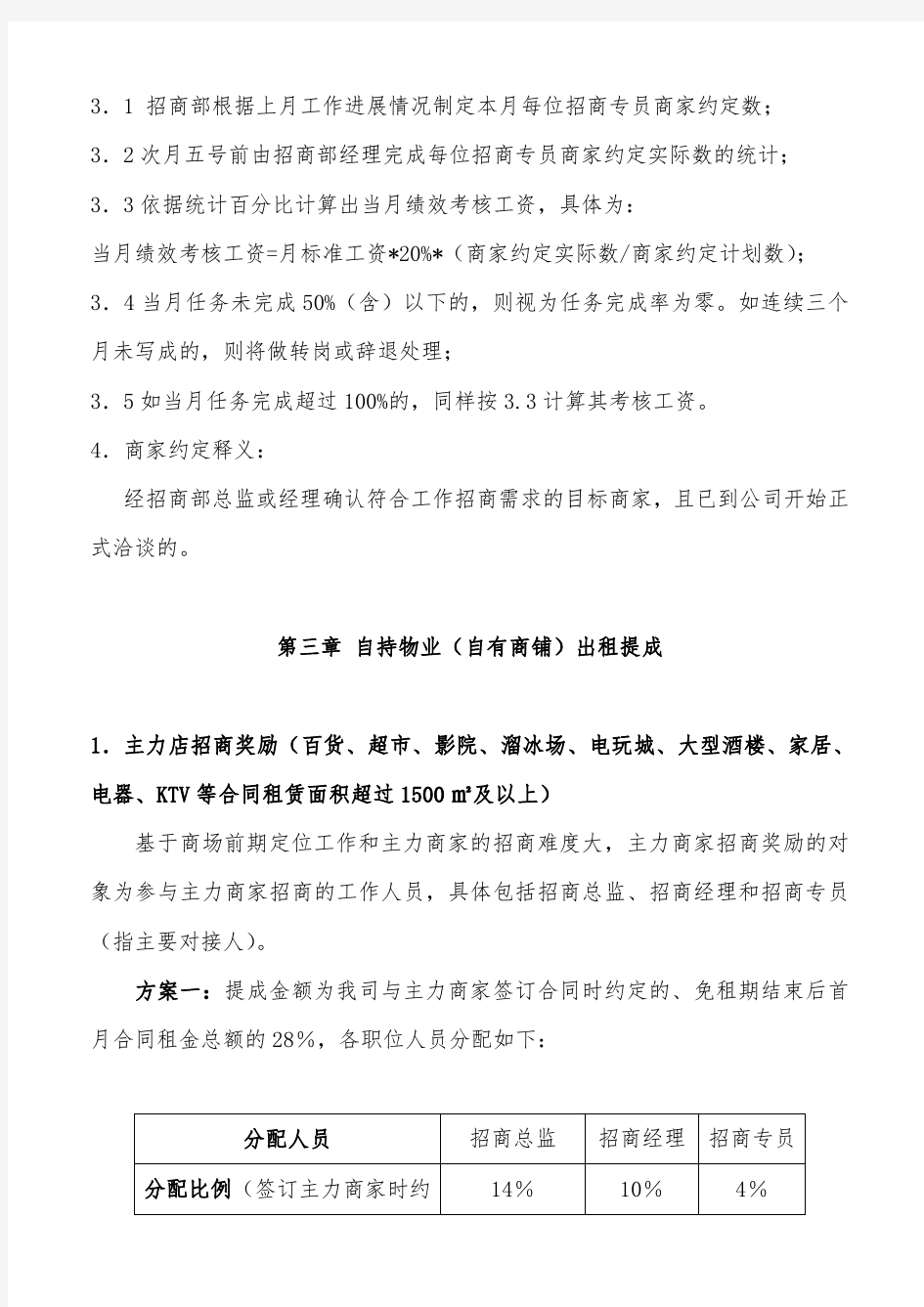 商管公司招商提成激励方案