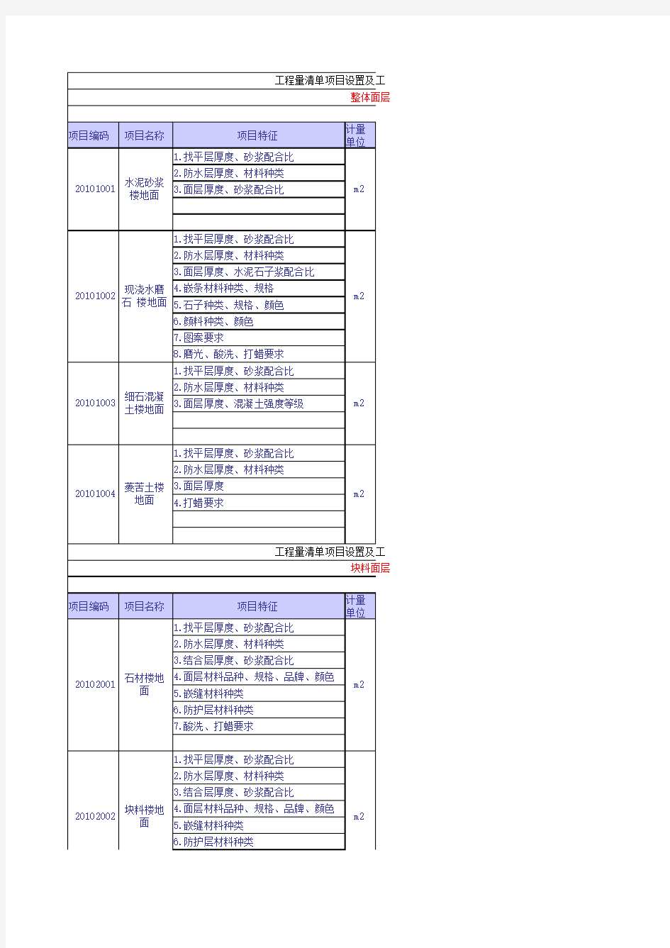 2013清单工程量计算规则