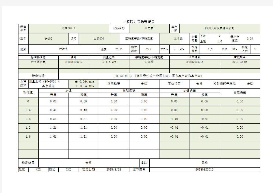 压力表检定记录 (0-1.6)MPa Y-40 自动计算误差 高效