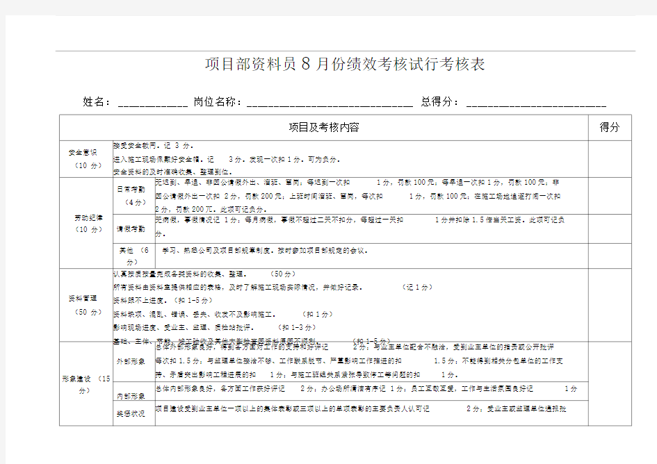 资料员绩效考核表