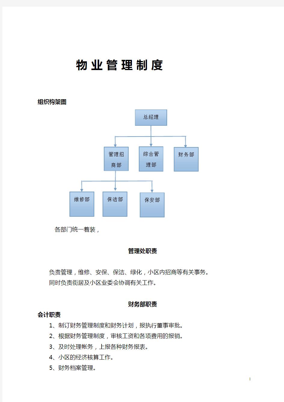 (完整版)物业管理规章制度