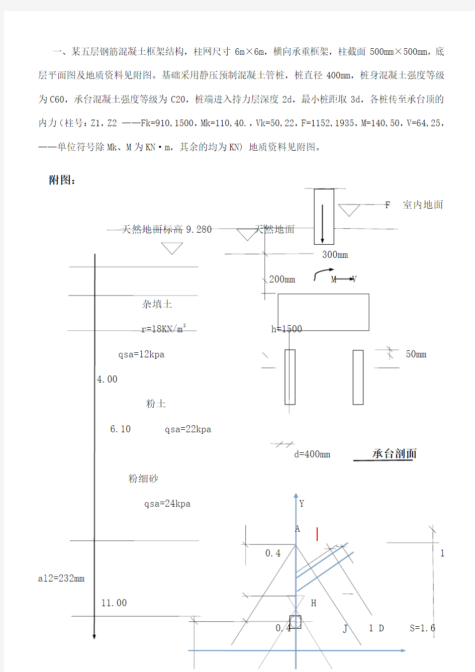 基础承台设计计算