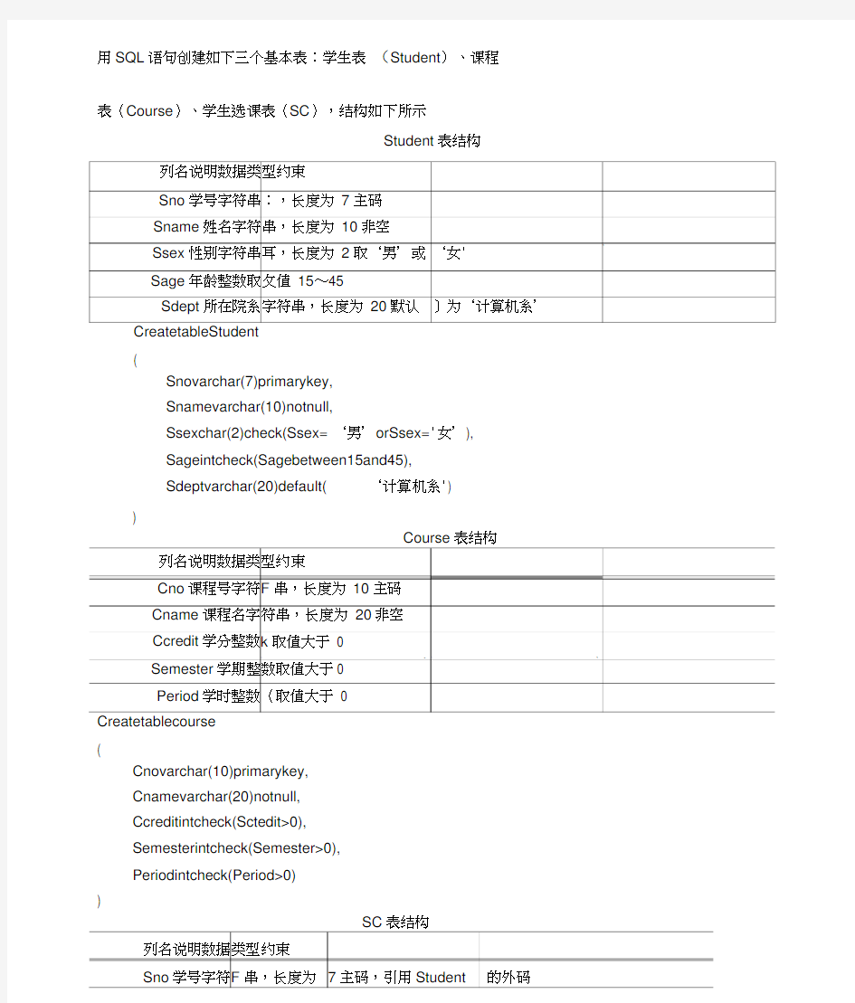 SQL语句创建学生信息数据库表地示例