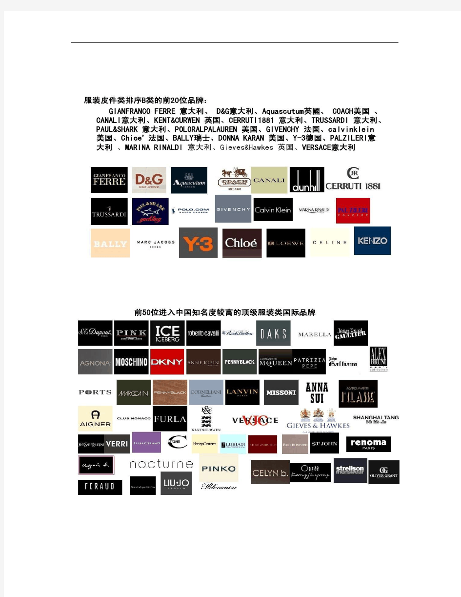 购物中心各业态一线品牌logo展示.