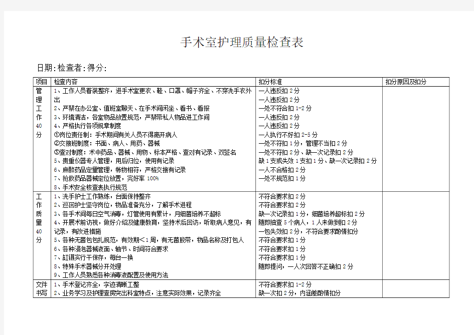 手术室护理质量检查表