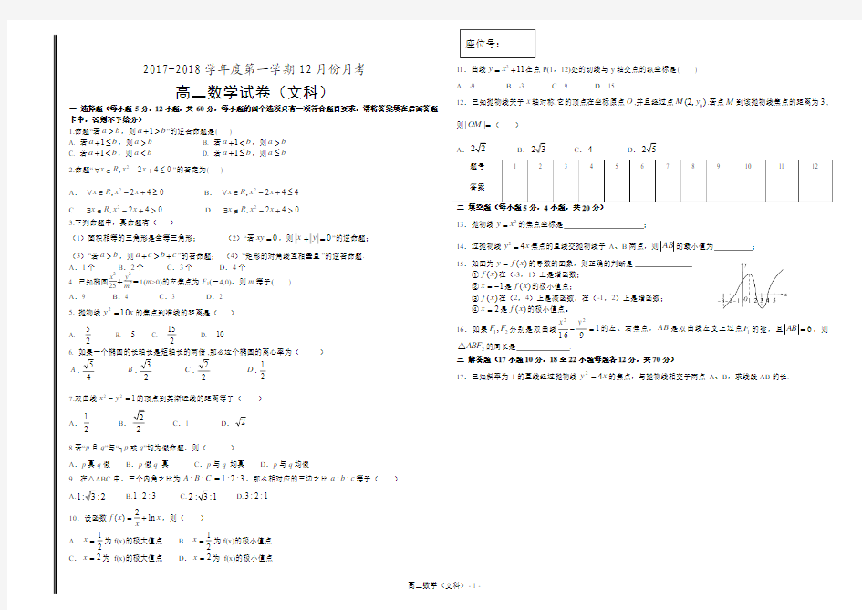 高二数学月考试卷(文科)