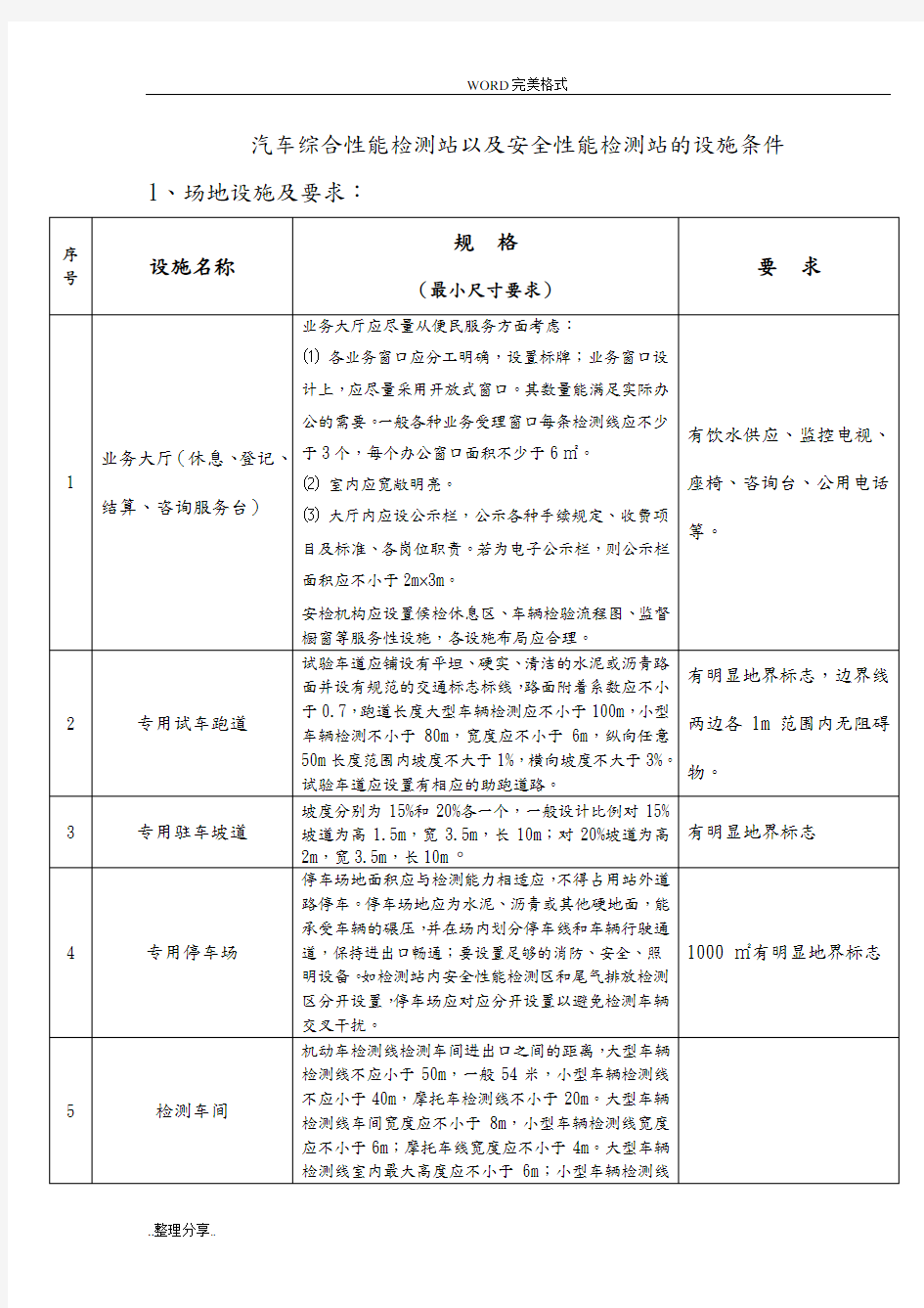 汽车检测站的设施条件