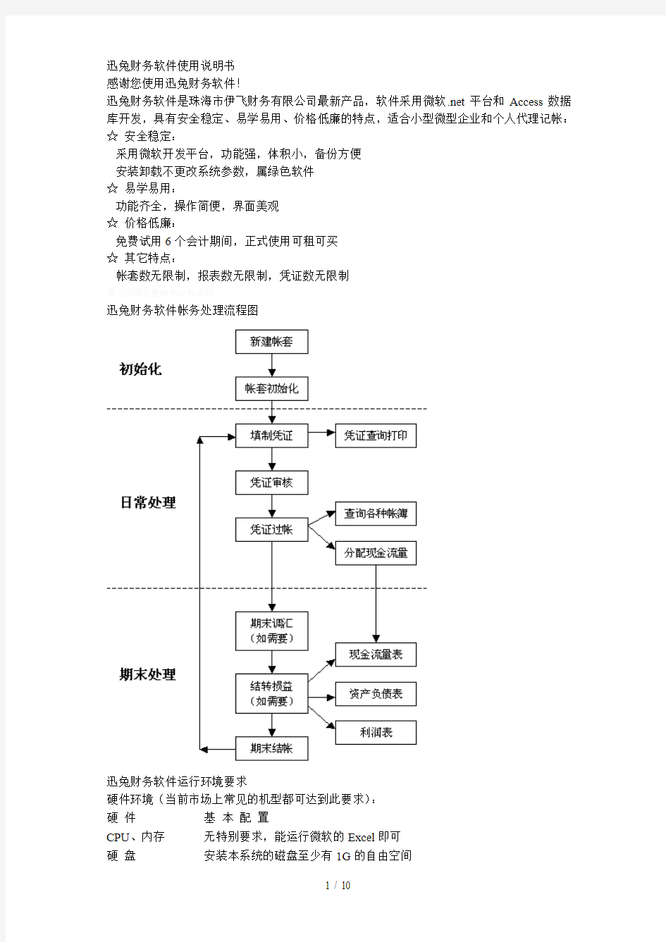 迅兔财务软件使用说明书[001]