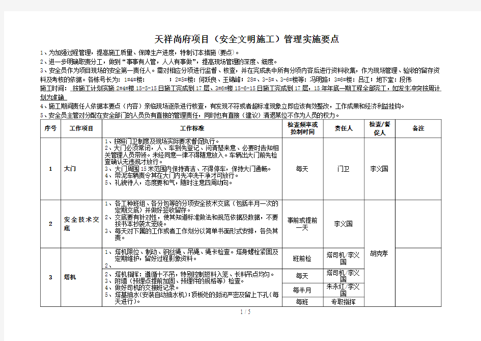 安全文明管理要点[主体阶段]