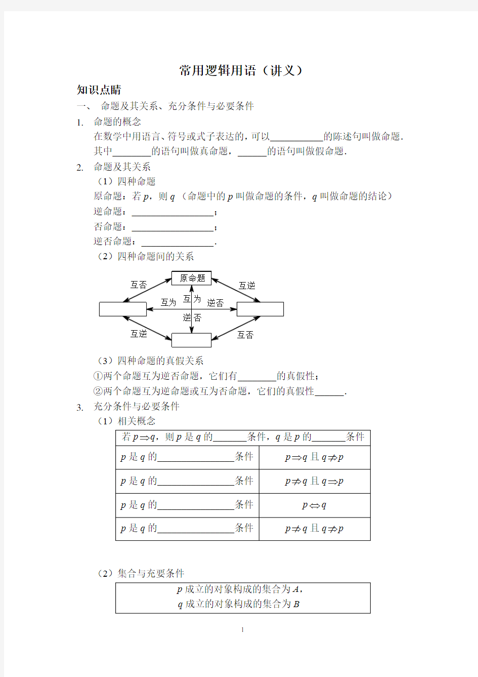 高中数学之常用逻辑用语