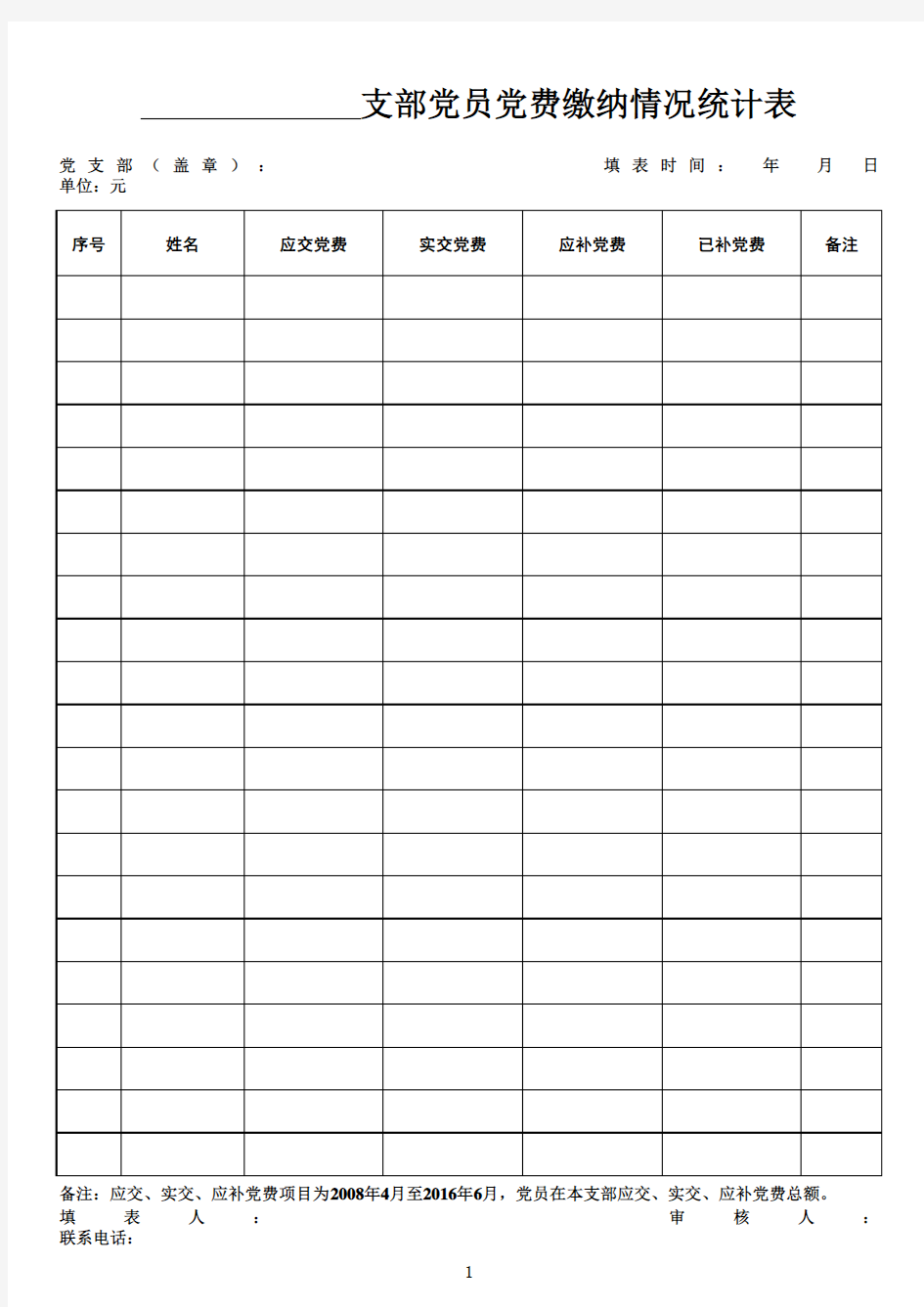 表5：支部党员党费缴纳情况统计表