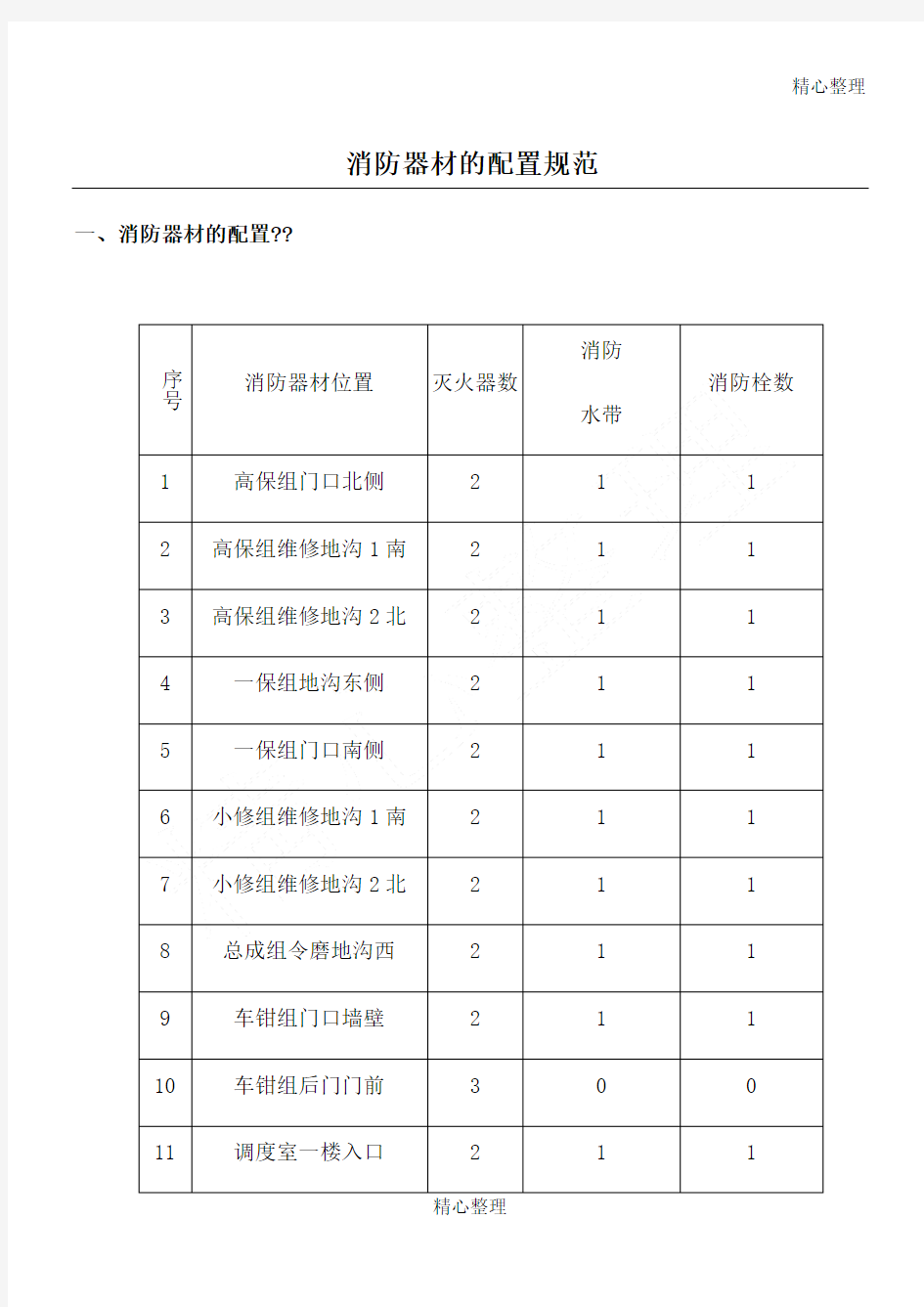 消防器材的配置规范