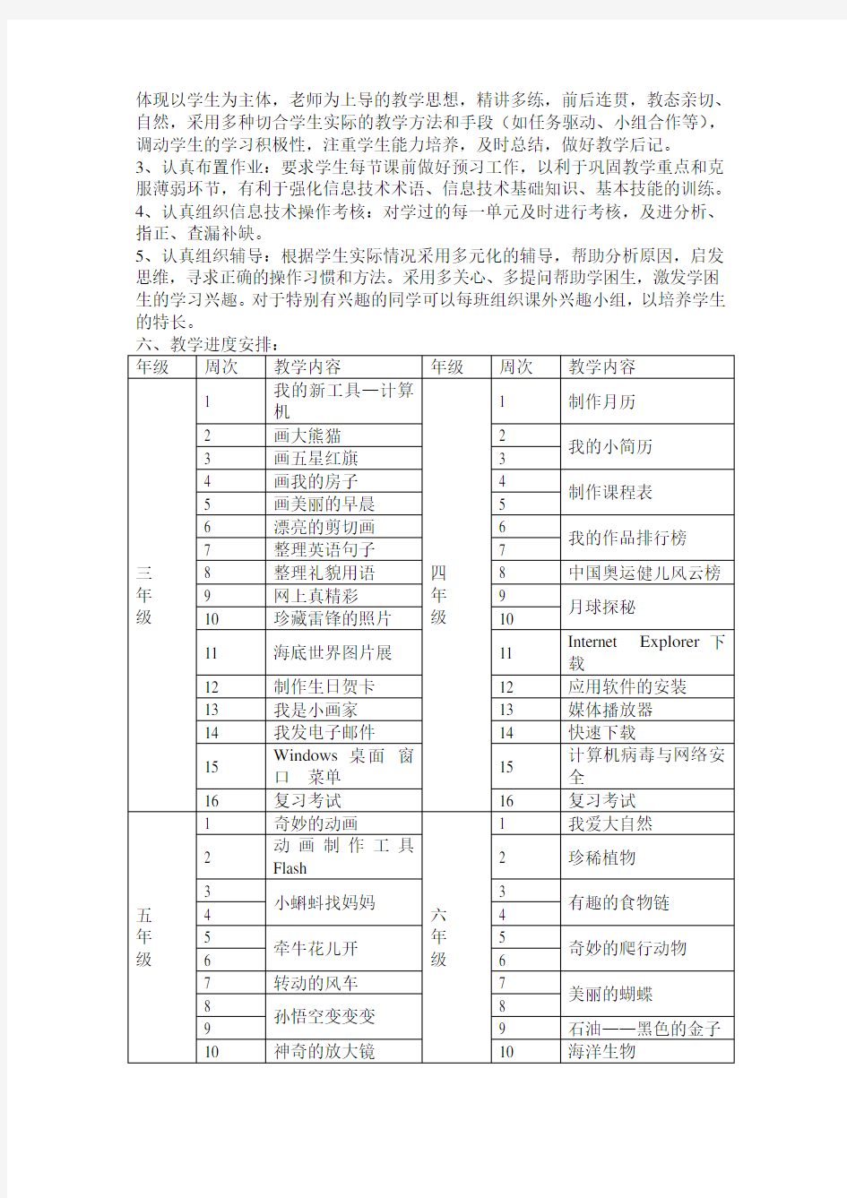 小学信息技术教学工作计划(完整资料)