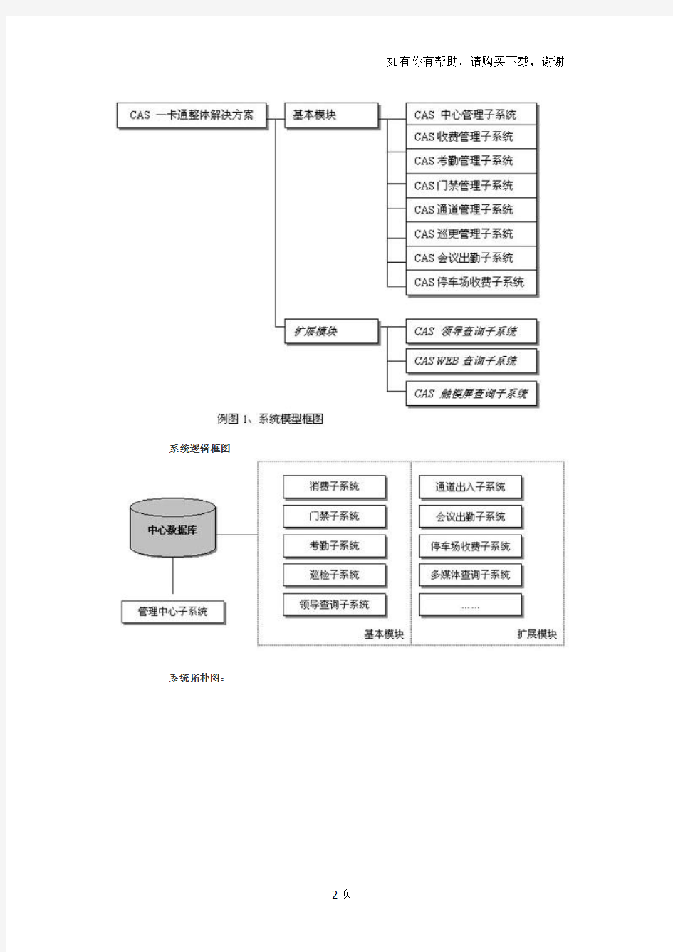 单位一卡通整体解决方案