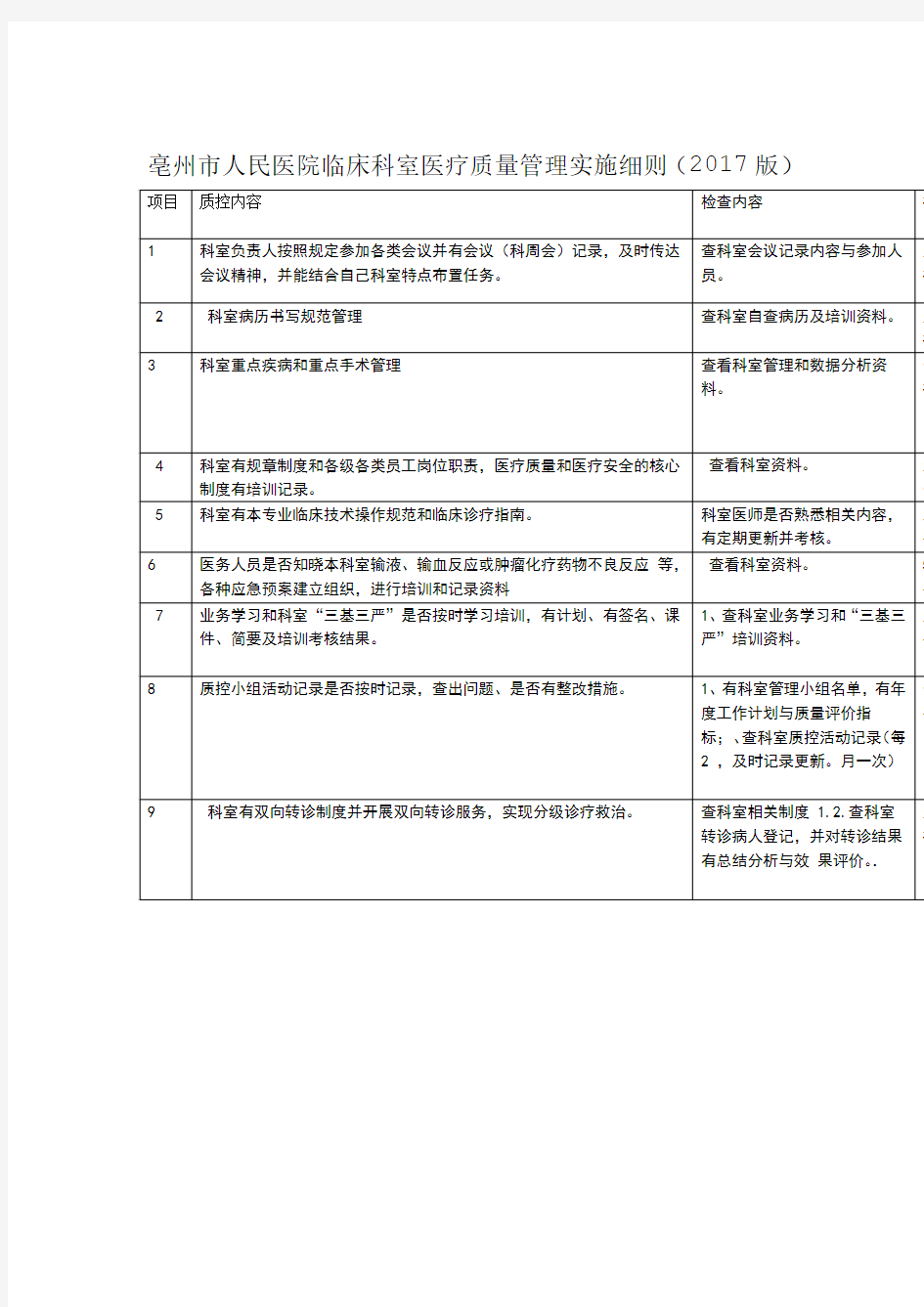 医院医疗质量检查标准