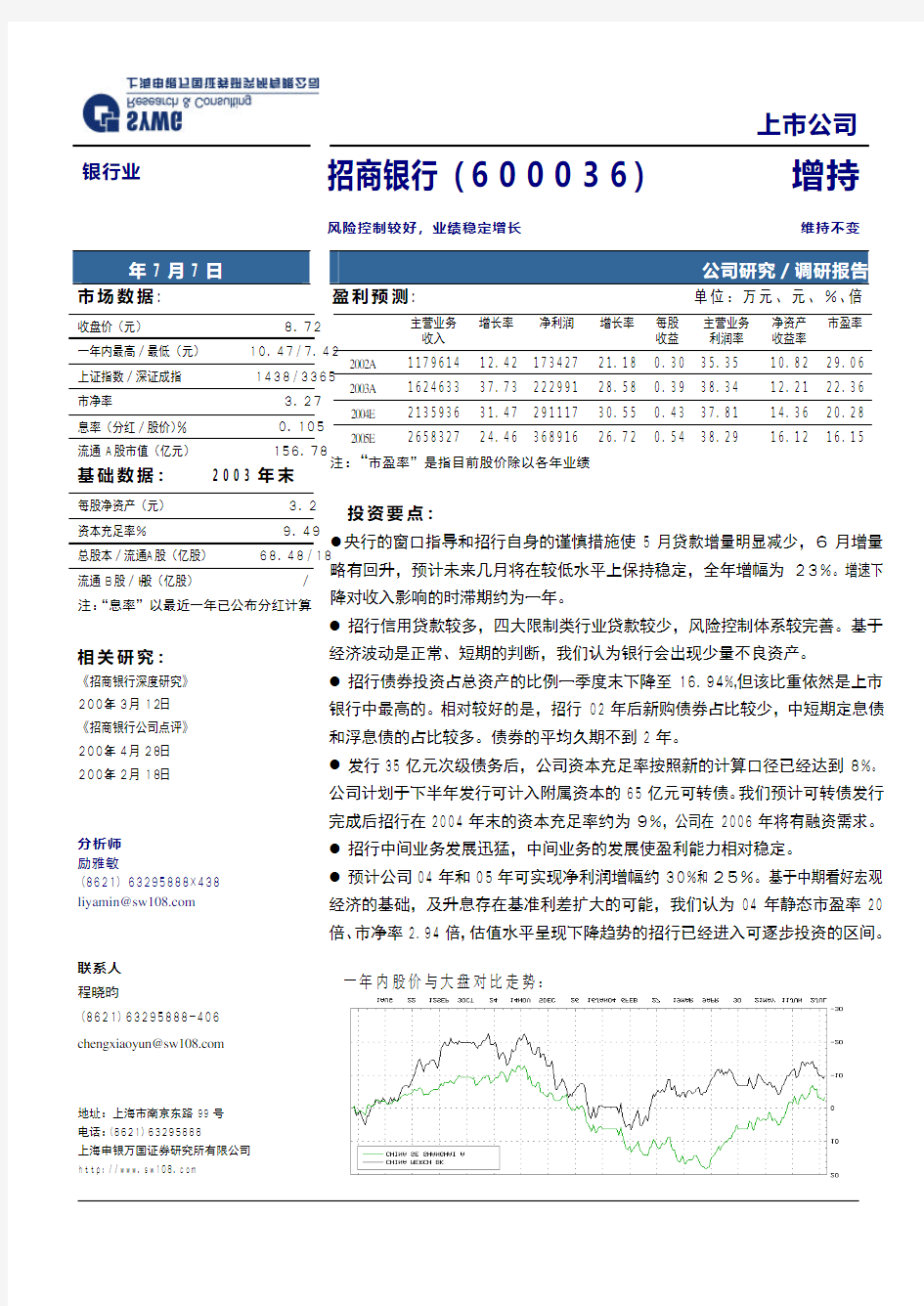 招商银行市场调研报告