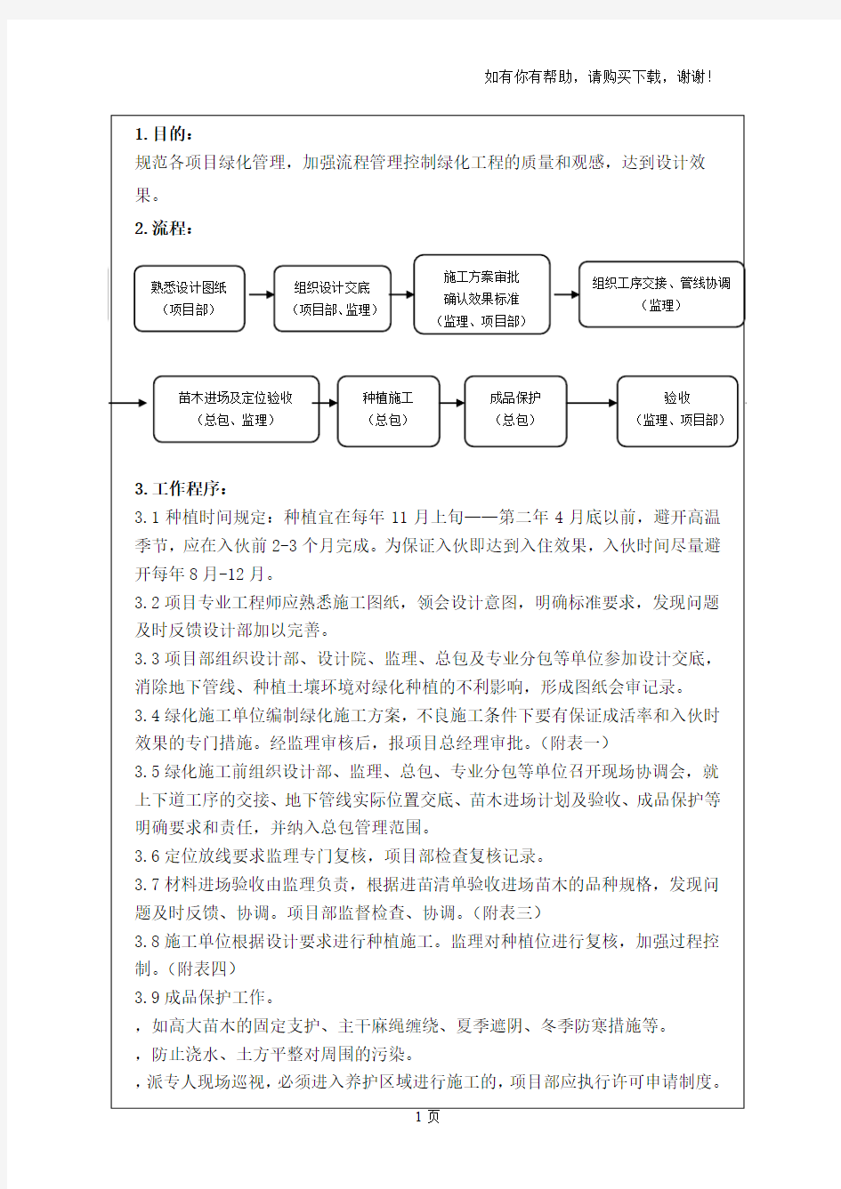 绿化工程管理流程