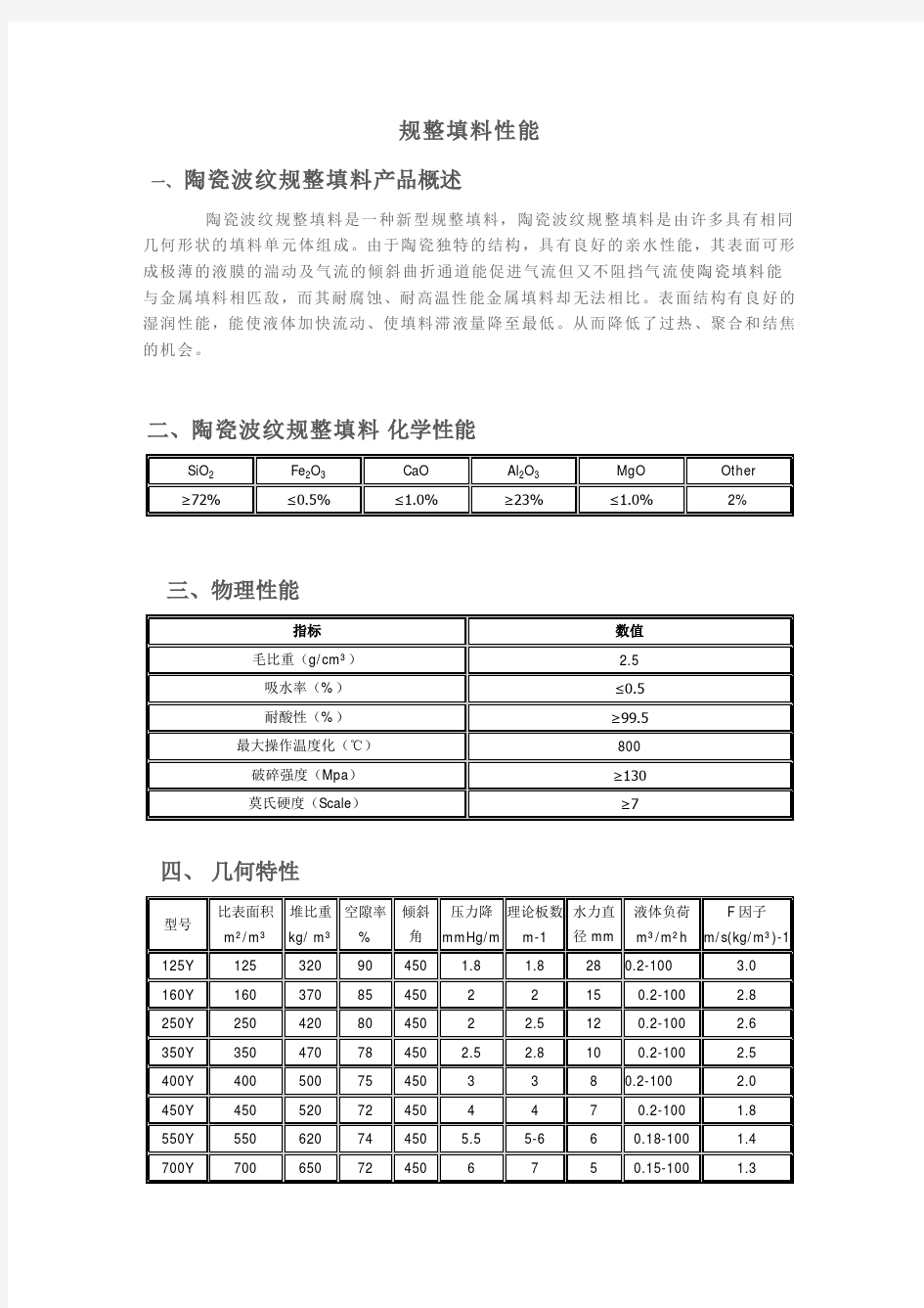 陶瓷波纹规整填料性能