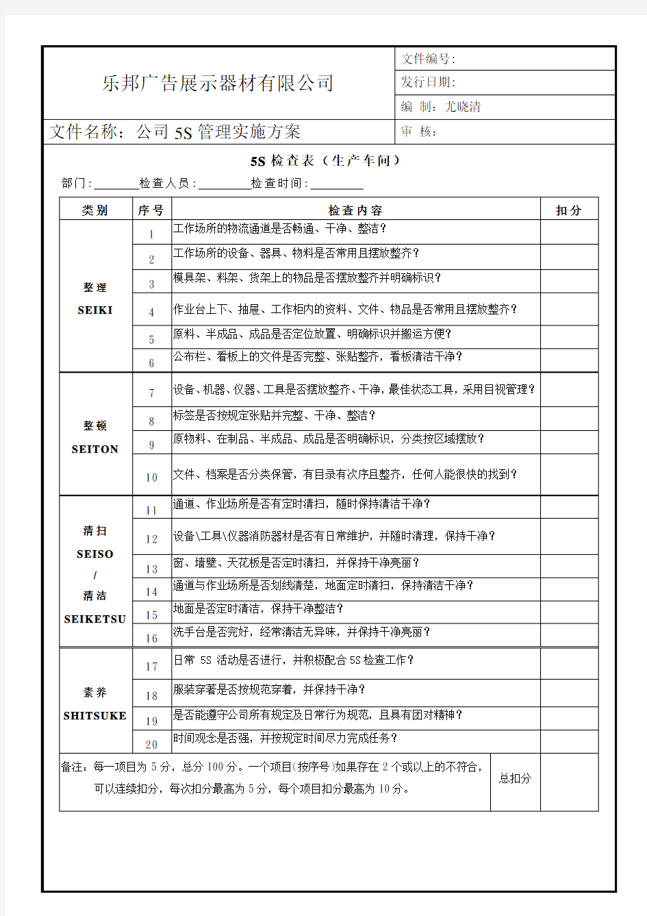 5S管理检查表以及奖惩制度