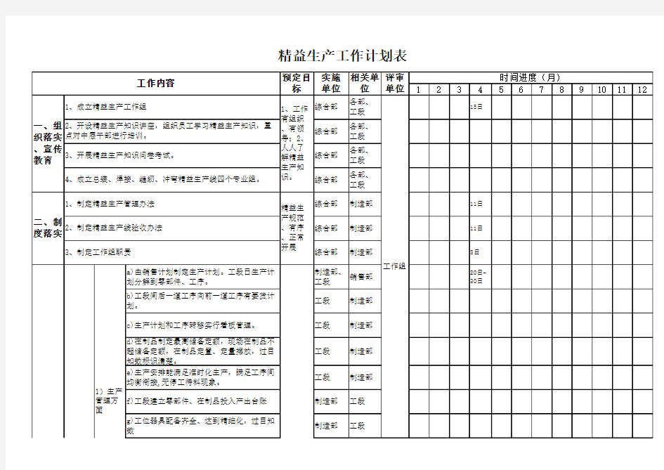 精益生产工作计划表