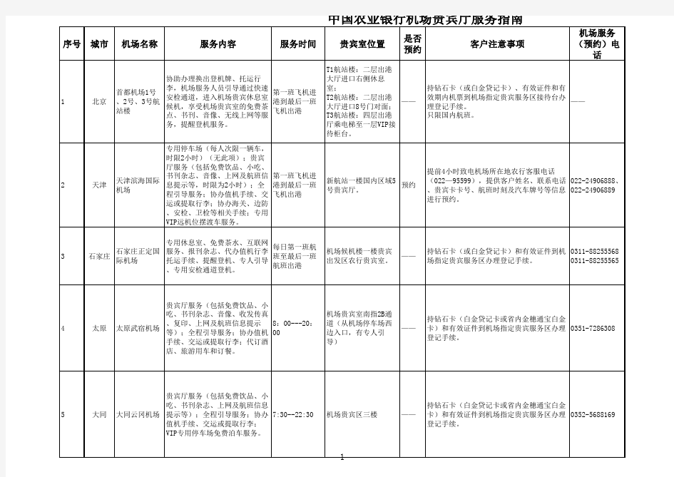 中国农业银行机场贵宾厅服务指南