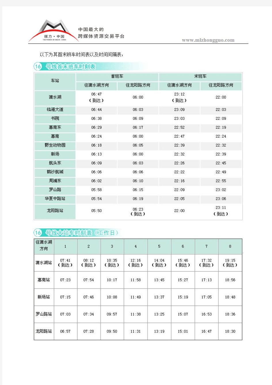最新上海地铁16号线车辆运营数据表