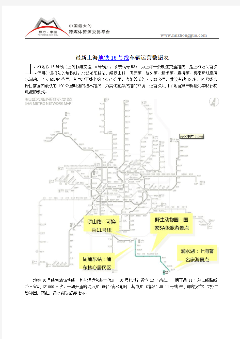 最新上海地铁16号线车辆运营数据表