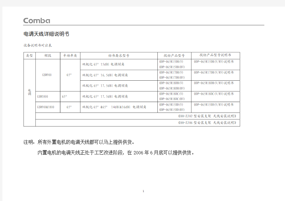 京信天线ODP-065R15DB(V斜杠RV)