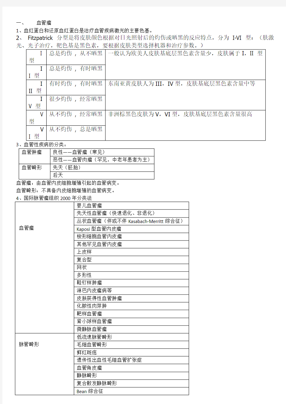 各类激光治疗总结