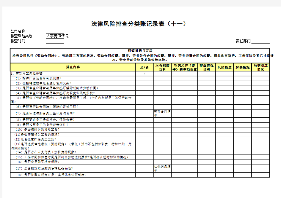 公司法律风险排查分类账参考表