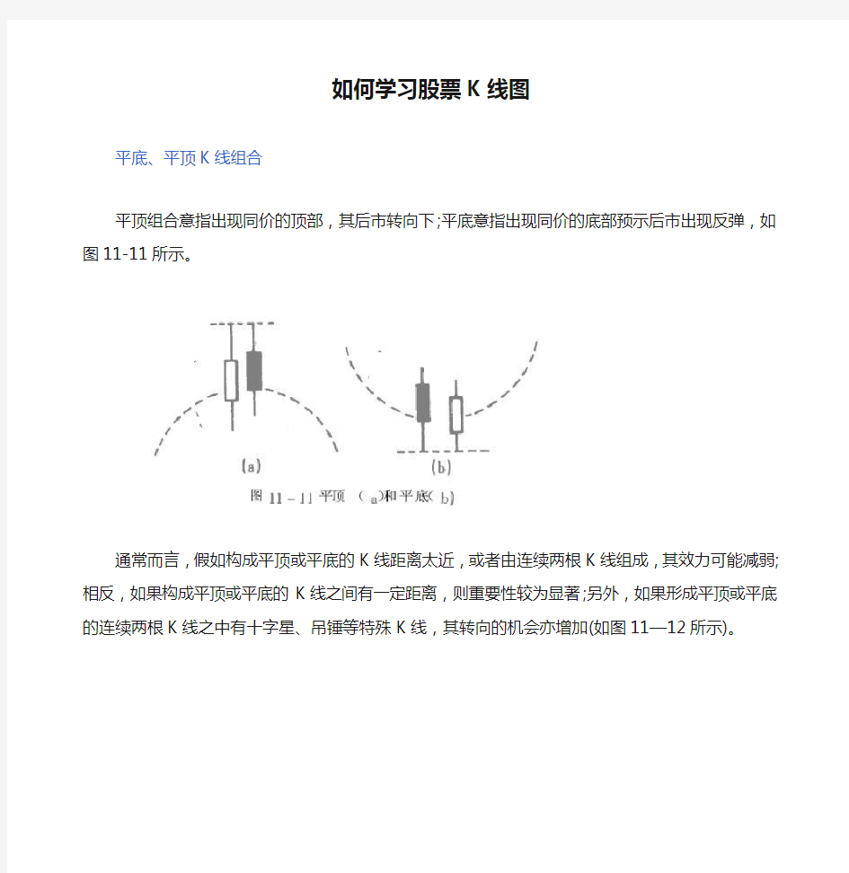 如何学习股票K线图