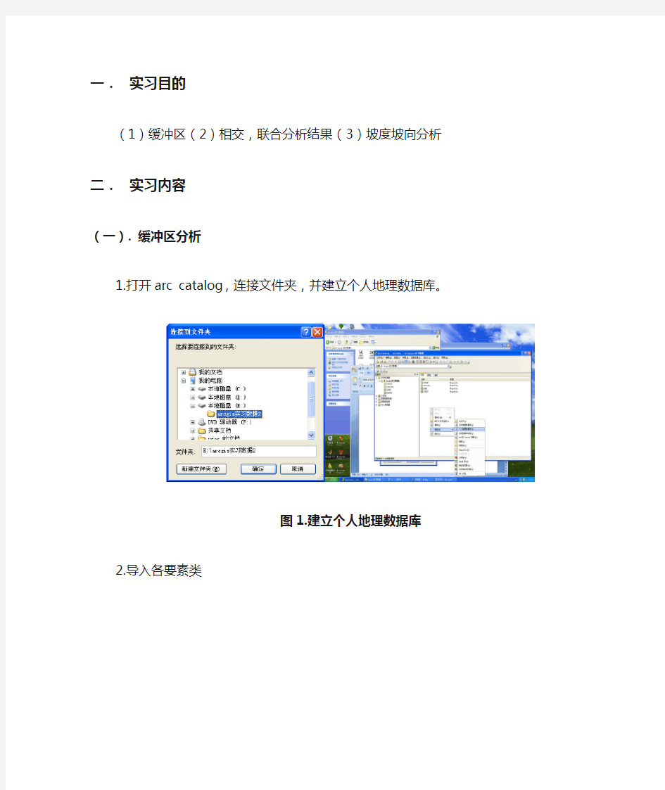 ArcGIS缓冲区,相交,联合分析结果,坡度坡向分析