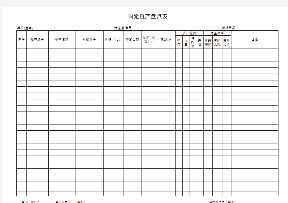 固定资产盘点表